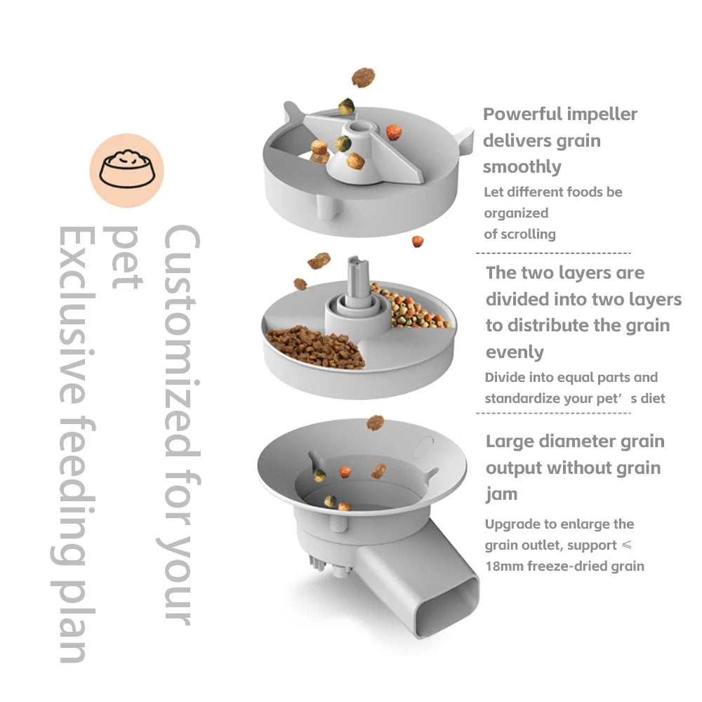 Smart Connect Automatic Pet Feeder™